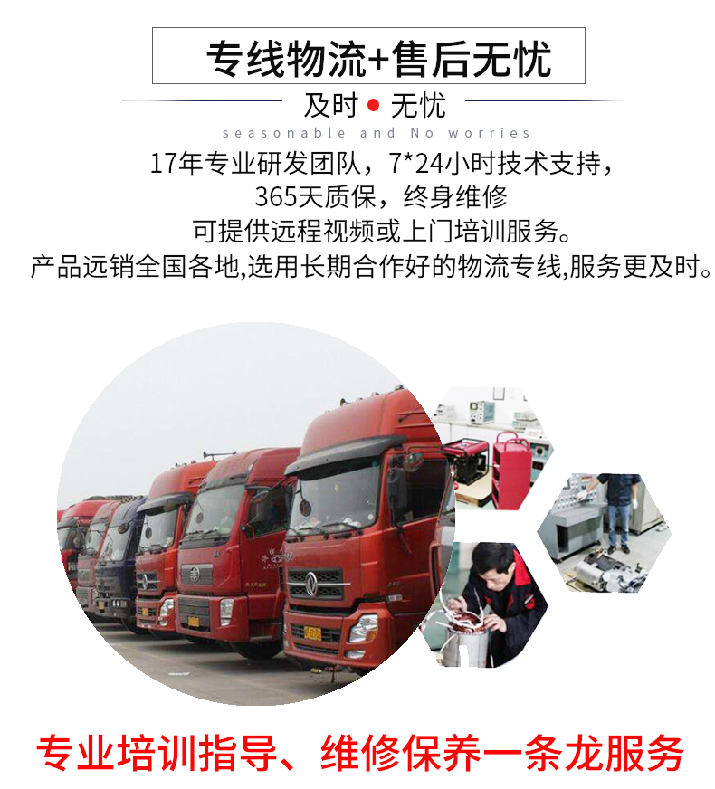 BR系列單三相6kw汽油發(fā)電機(jī)特點